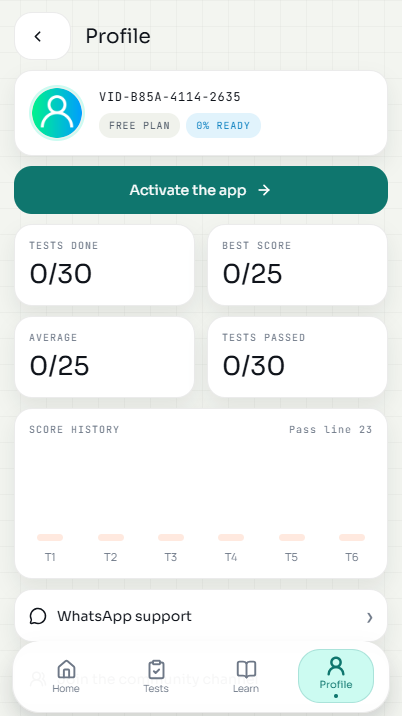 Profile page showing the app ID and the Activate the app button